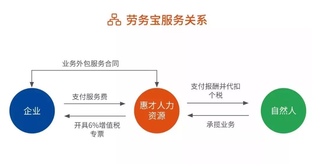 中国GDP飞速增长根本原因_中国gdp增长图(2)