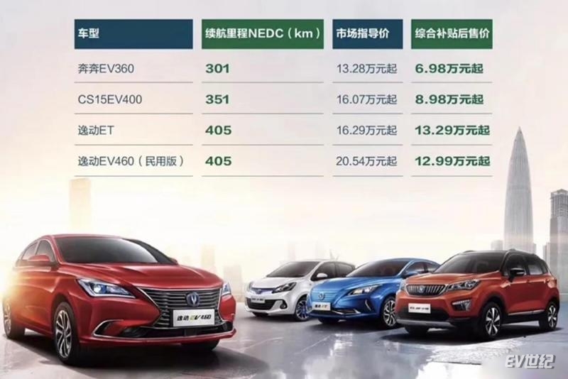 2023 新能源汽车购置税 459038afd6444fcb8b2eaae9f72e3ad7.jpeg