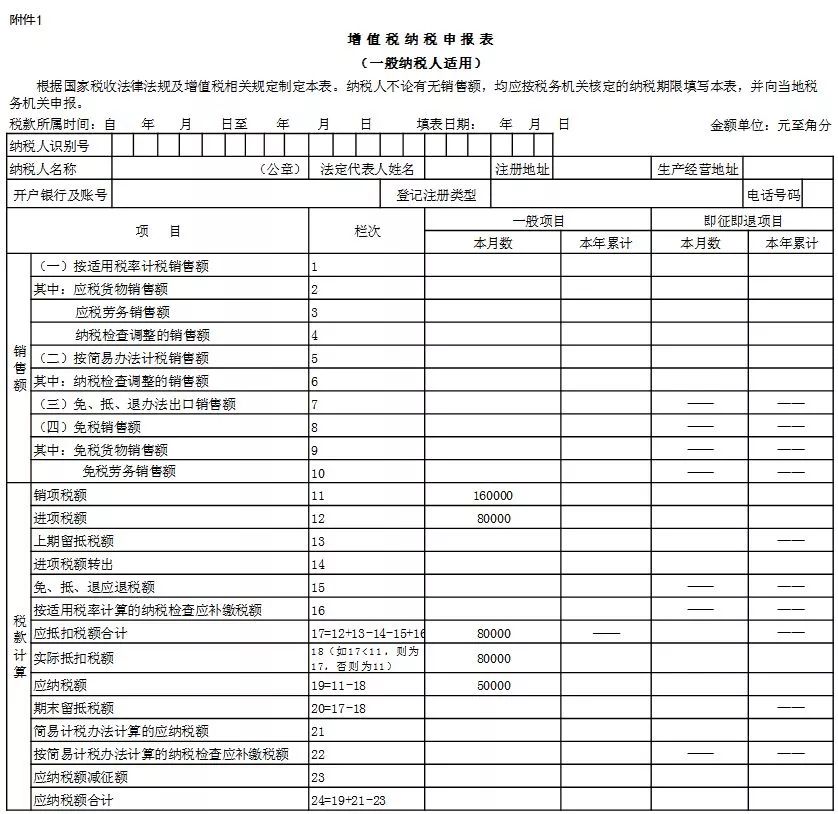 别错过!一般纳税人申报表咋填?一文详解~