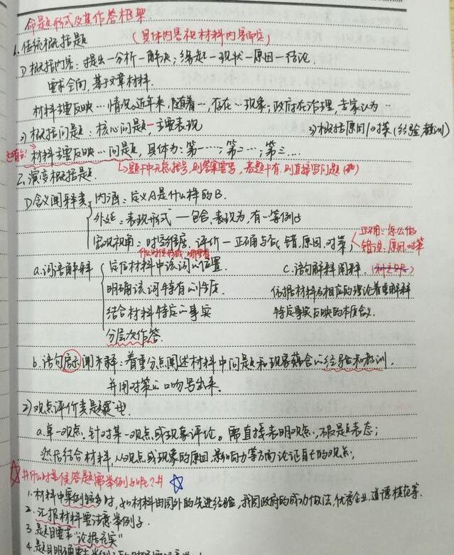 如何学习好申论 55b4bf8681d34d5281b2f68dc219ea1d.jpeg