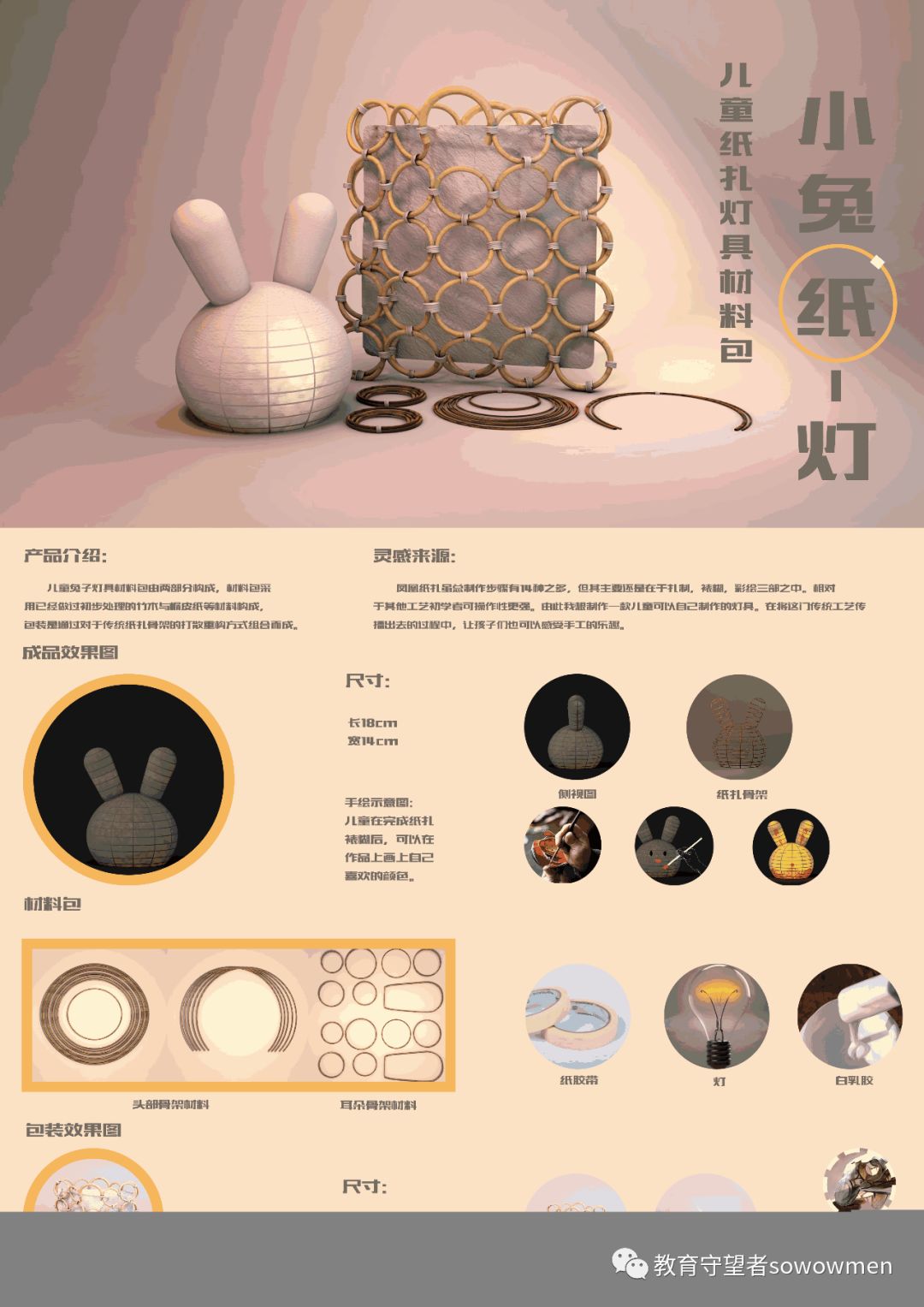 湖南长沙 《狸猫纹漆食盘》 | 儿童文创产品 | 入选 | 黎娇 | 湖南