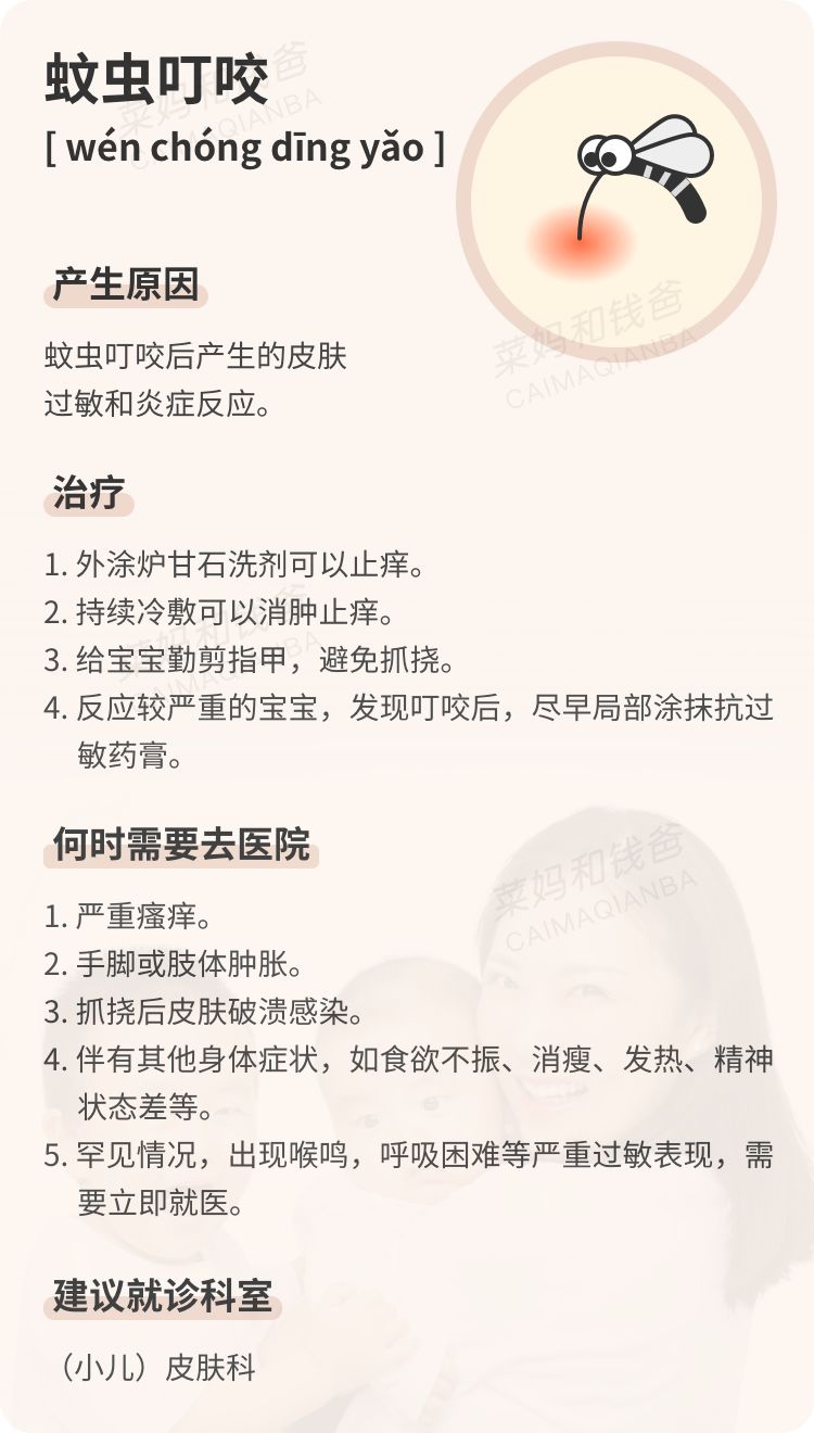                     原创            宝宝最常见的4种皮肤状况，一篇文章轻松搞清楚！