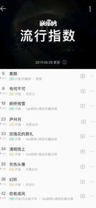 2019热搜歌曲排行榜_抖音热搜榜如何看 抖音热搜歌曲排行榜查看过程详
