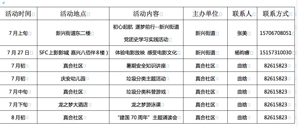 怎么做暑假安排表 5a454d23f3704e8f82b87d09be95c1ed.jpeg