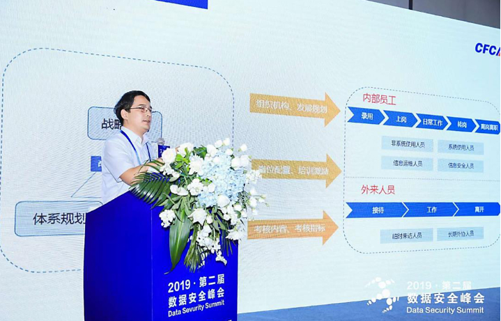 个人隐私保护时代 银行数据安全怎么治理 丁香五月天婷婷缴情线