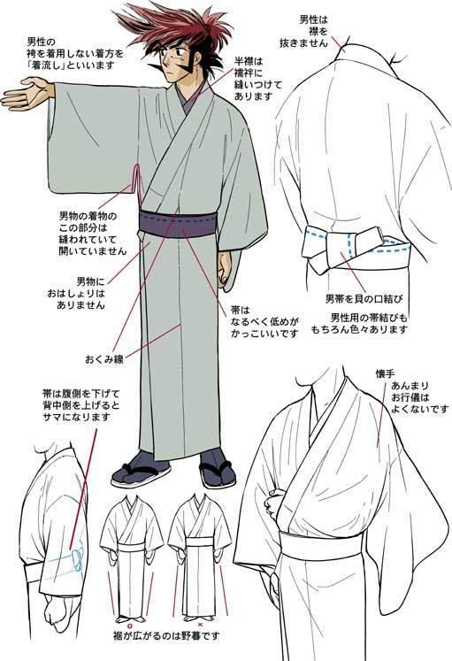 日系动漫中的和服怎么画 教你画出和风漫画中的衣服 绘画