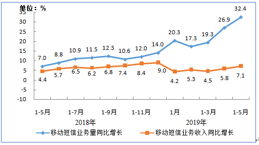 西部地区占全国经济总量的比例_西部牛仔(3)