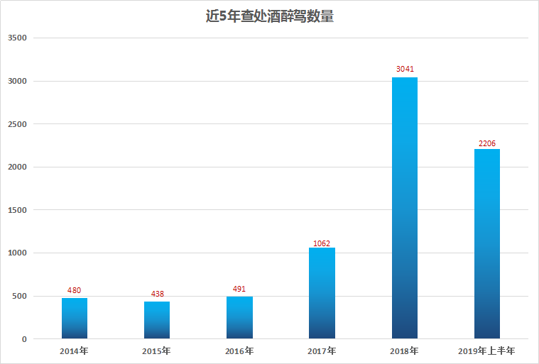 珠海人口数_万万没想到,全国最吸引人口的城市竟然是它(2)