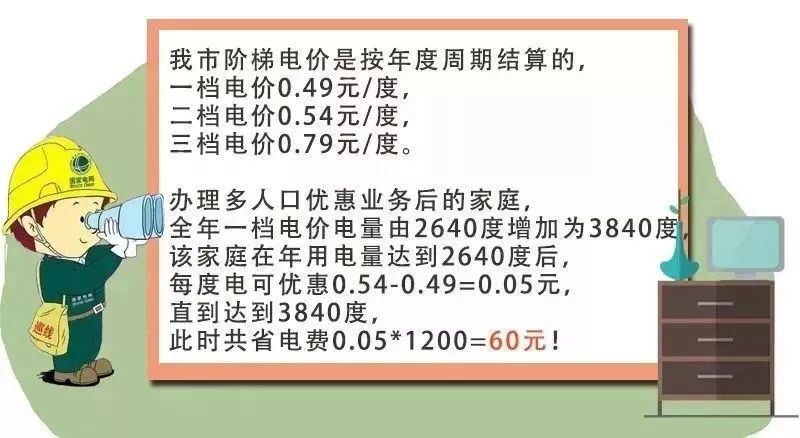 一户多人口阶梯电价_省钱啦 家里人口多,可申办 一户多人口 阶梯电价(2)