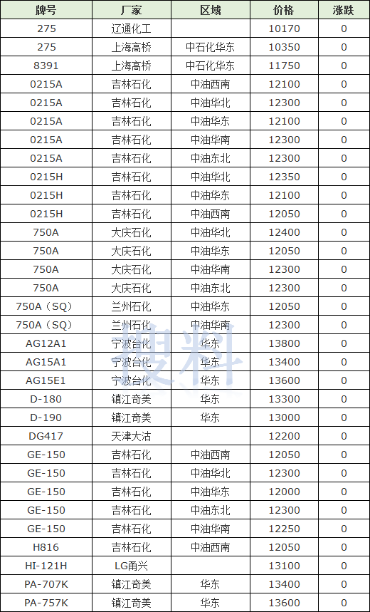 66fa822999e7462ca2b2ed3a2c67d74b.png