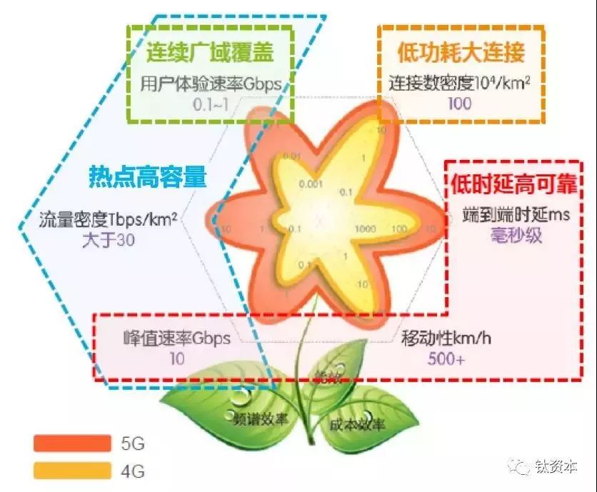 亚星游戏官网-yaxin222