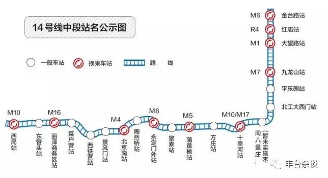 好消息!房山线北延、14号线中段都有消息了! 60欧美老妇做爰视频