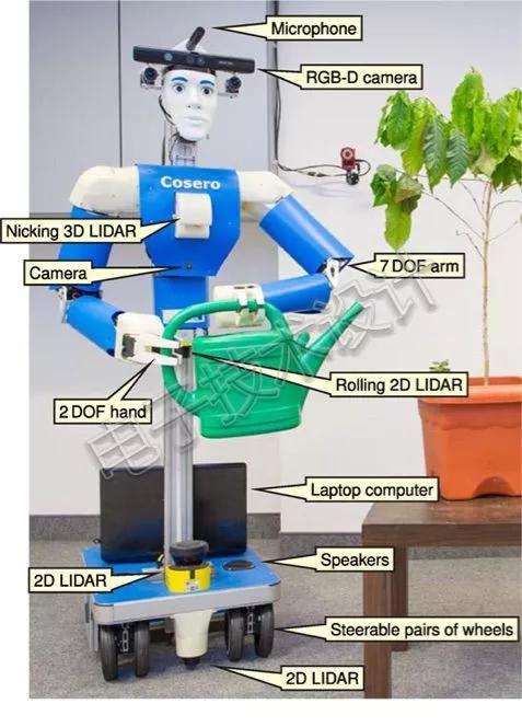 关注 | 一文了解工业机器人技术及常用传感器