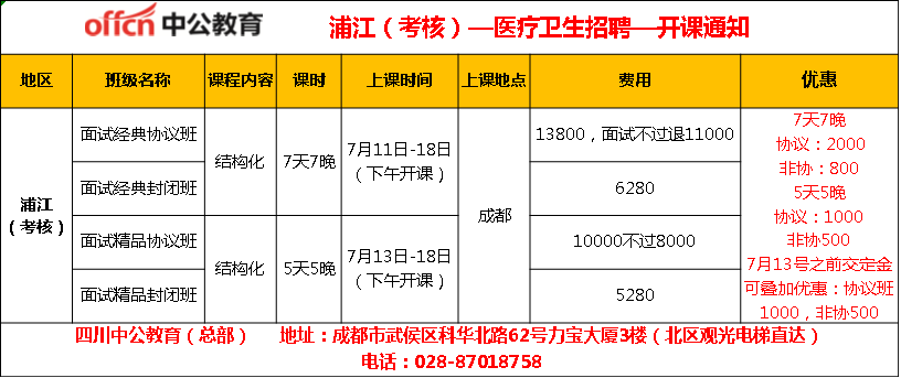 成都大学招聘_成都大学3年40亿投资,将建成高水平大学,成都市多渠道发力