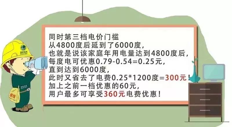 多人口家庭阶梯电价_明年起杭州居民用电政策有变动