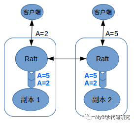 7c74b5064c574e099c10264a9f6e2a51.png