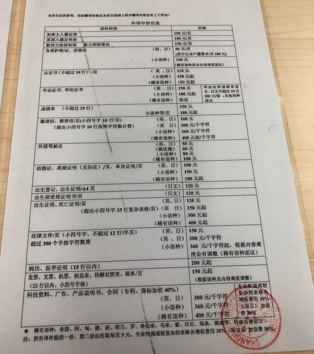海外留学回上海的注意了，国外驾驶证换中国驾照其实很简单！