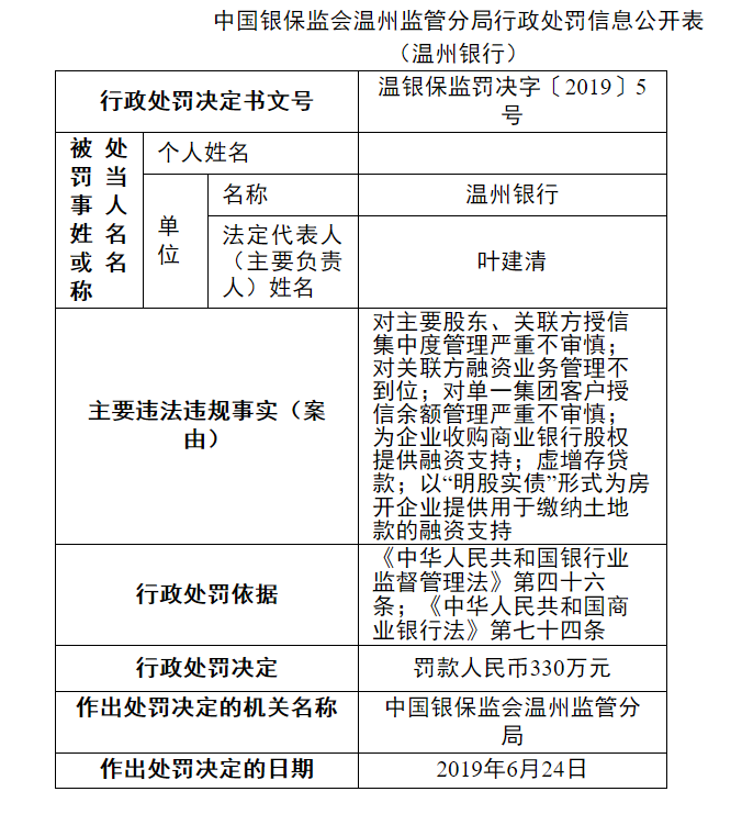 温州人口查询系统_温州各区人口(2)