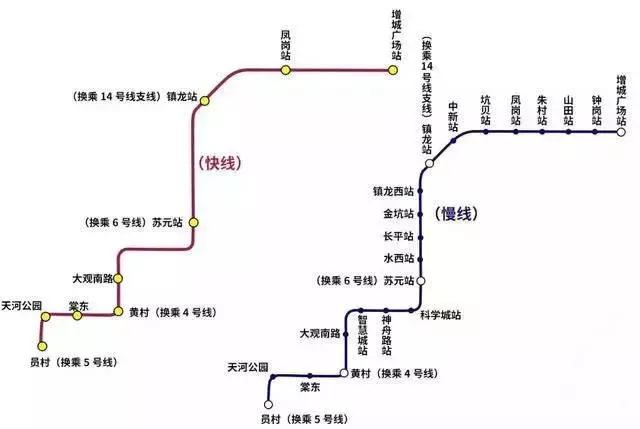 8号线北延段:广州北站——白云湖