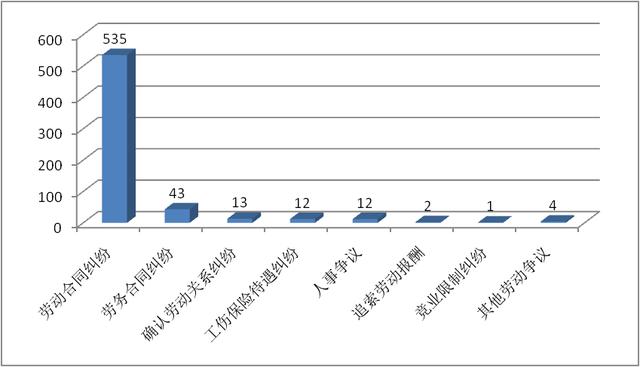 内邱gdp_邱骥 欧元一周领跌失宠,GDP数据重磅袭来