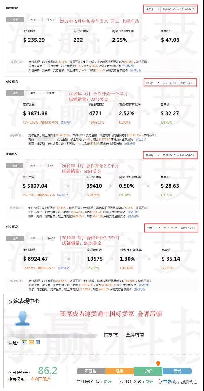 速卖通不懂英语怎么办