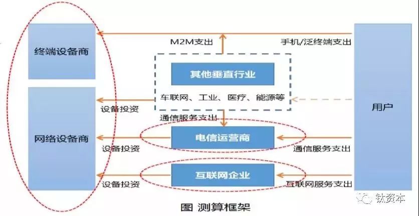 亚星游戏官网-yaxin222