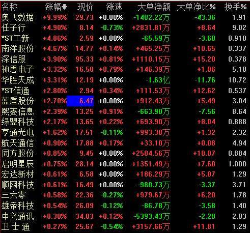 青海平安GDP2020_1月19日早安 荆州丨荆州这项工作全省第一 创历史新高 从供销社主任到黑恶老大,监利公安披露侦破(2)