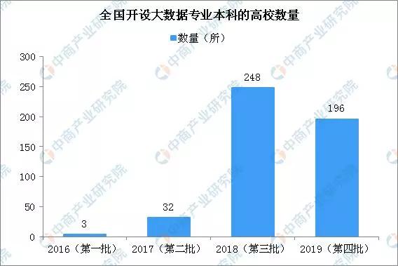 统计学是运用什么原理和方法_统计学原理思维导图(2)