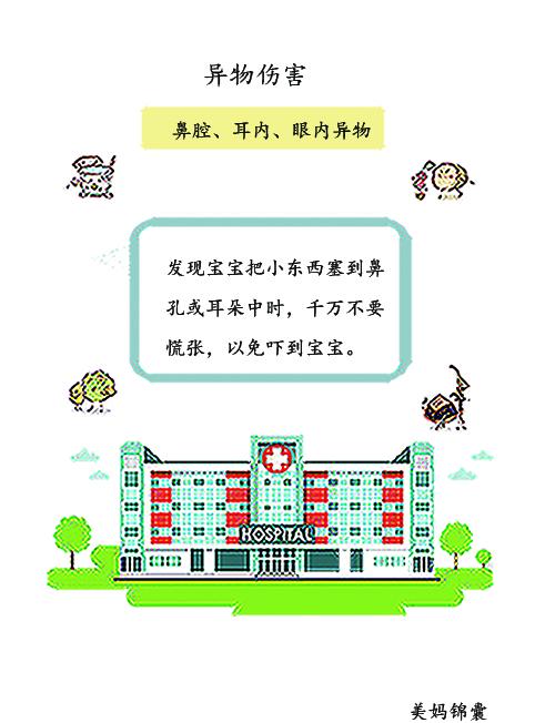                    如何对宝宝进行胃部迫挤法？