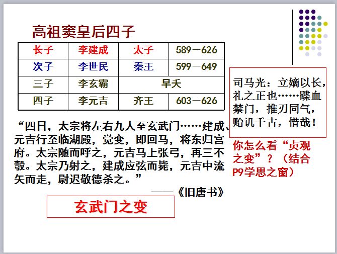 唐朝巅峰多少人口推算_唐朝巅峰版图(2)