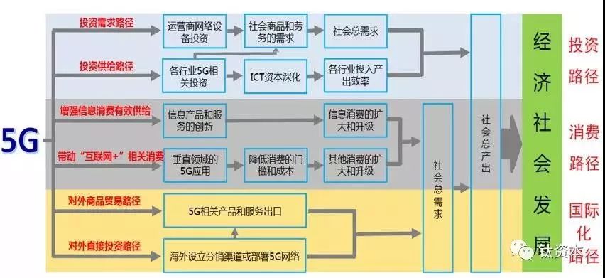 亚星游戏官网-yaxin222