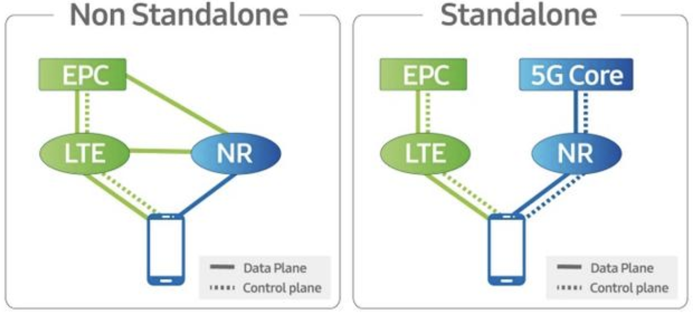 虚拟网络运营商选择指南 a2d4dfe79adc457e95f97691c3702241.png