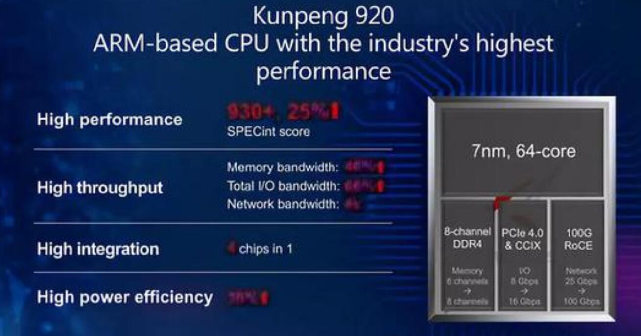 据悉,鲲鹏920(kunpeng 920)是一款arm处理器,基于7nm工艺打造,由华为