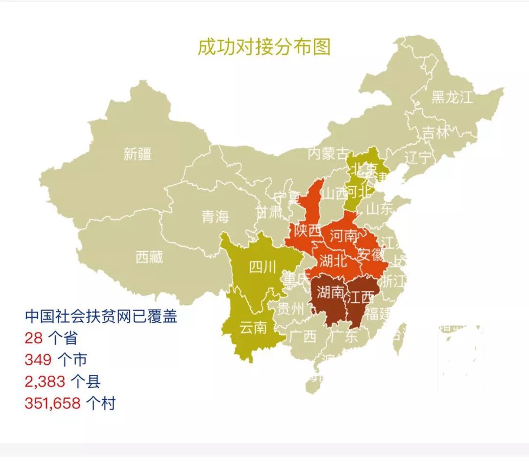 关注中国社会扶贫网指尖上的扶贫就等你了