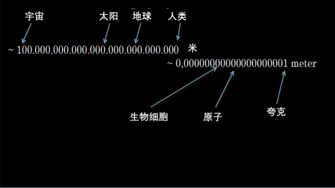 大学物理原理的小发明_大学物理 天工大期中试卷解析