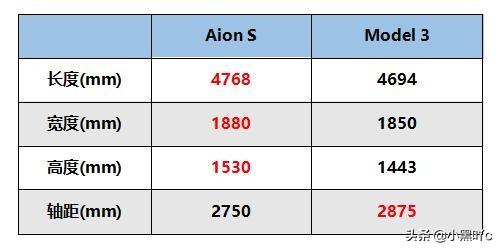 什么时候买电瓶划算 b0162248560d4279b28ff5f0404dacd0.jpeg