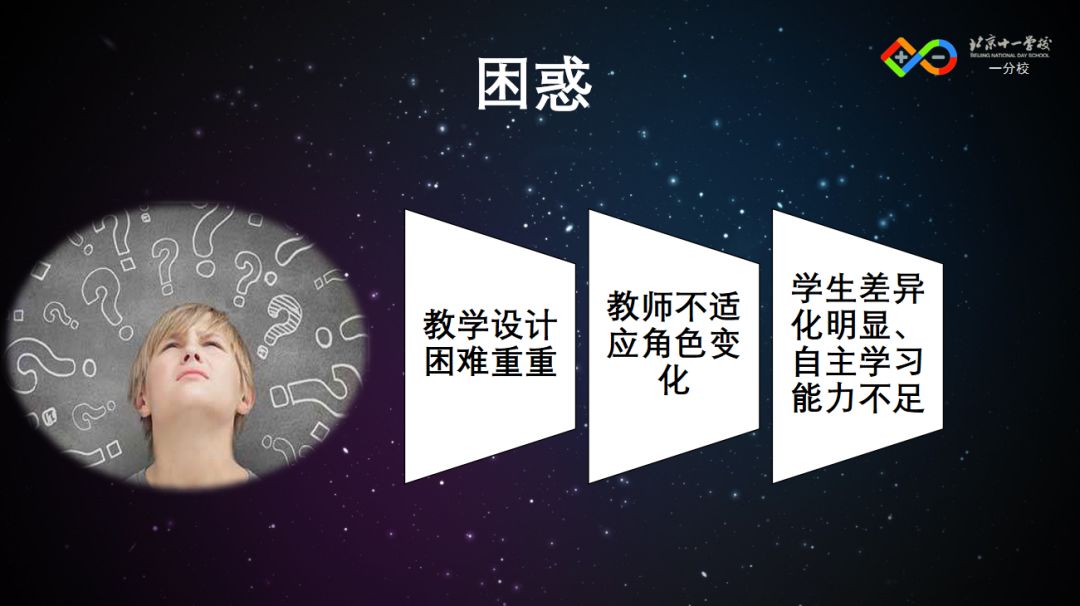 单元教学实践系列分享学习新动力物理学科单元教学