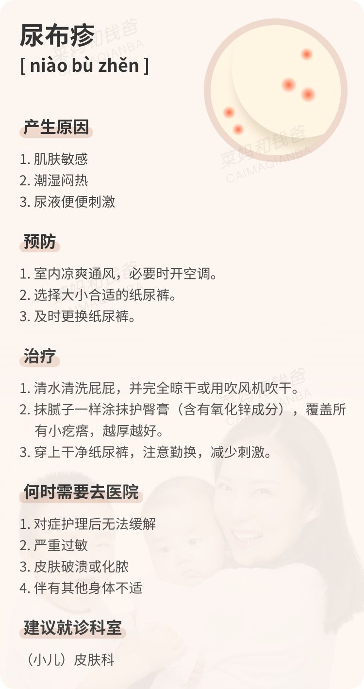                     原创            宝宝最常见的4种皮肤状况，一篇文章轻松搞清楚！
