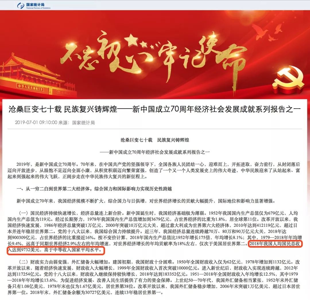 中国国民人均收入_中国人均收入线图