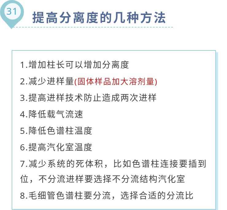 35个气相色谱常见问题及注意事项大汇总！（终篇）