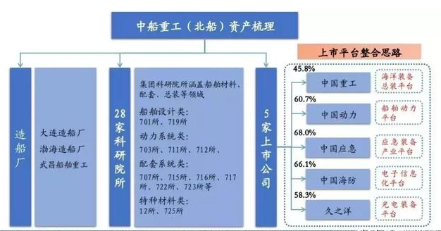 人口金字塔成年组分析_食物金字塔(3)