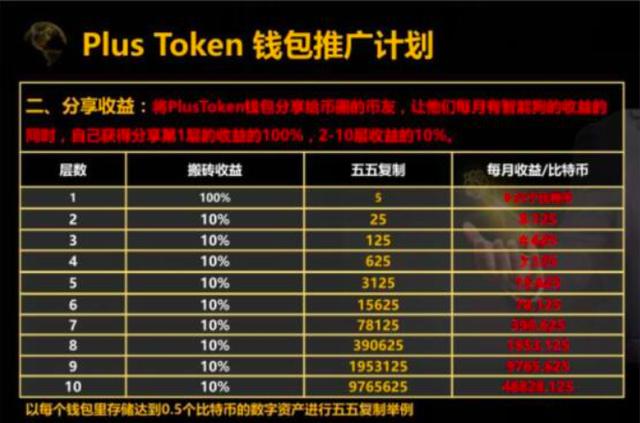 plustoken钱包疑似崩盘跑路，okex交易所有"搬砖"流水记录