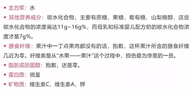                     既浪费钱又伤身！想让钱花的值，就别这么给孩子吃水果
