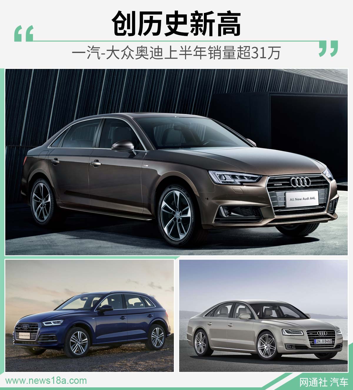 46万奥迪A6L标准型的车首付多少？月供多少？