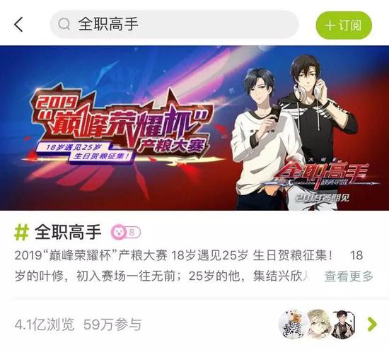 《全职高手》在lofter上的同名话题浏览量超过4.