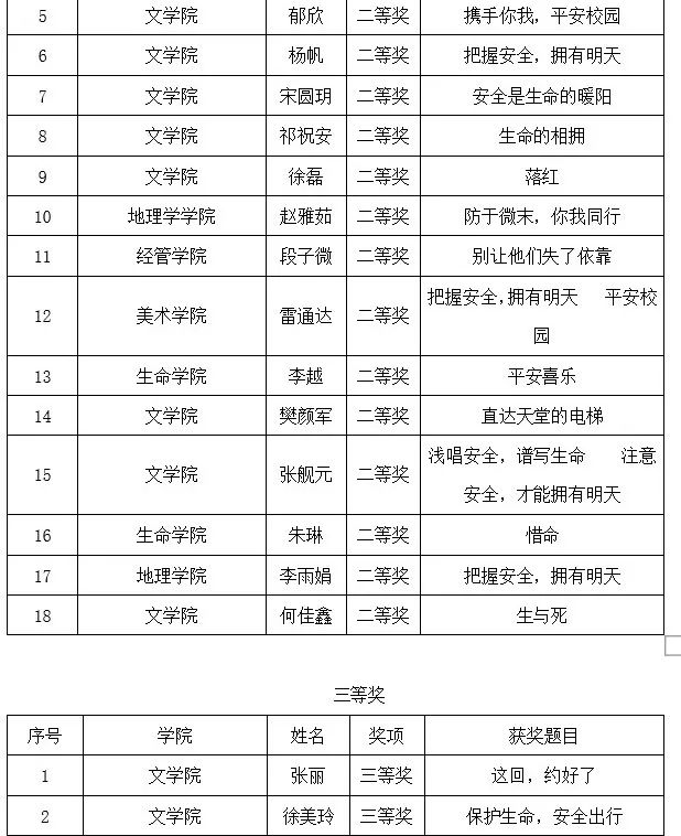 67团人口_人口普查(3)