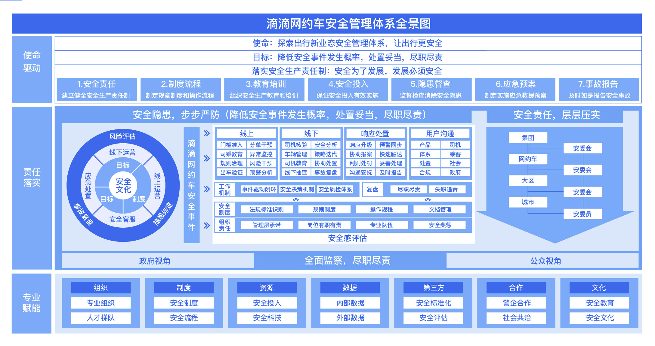 湖南省社区流动人口管理系统_湖南省人口分布图(2)