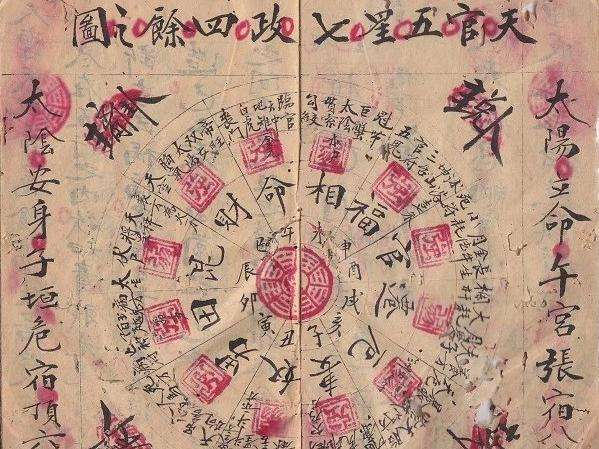 如何按照生辰八字起名?