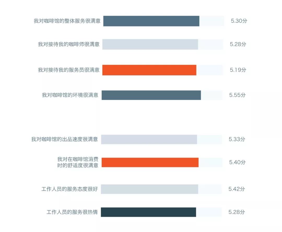 人口普查用的Pad是什么牌子_人口普查(2)