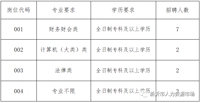 2021年新沂人口公布_2021年新沂规划图(2)